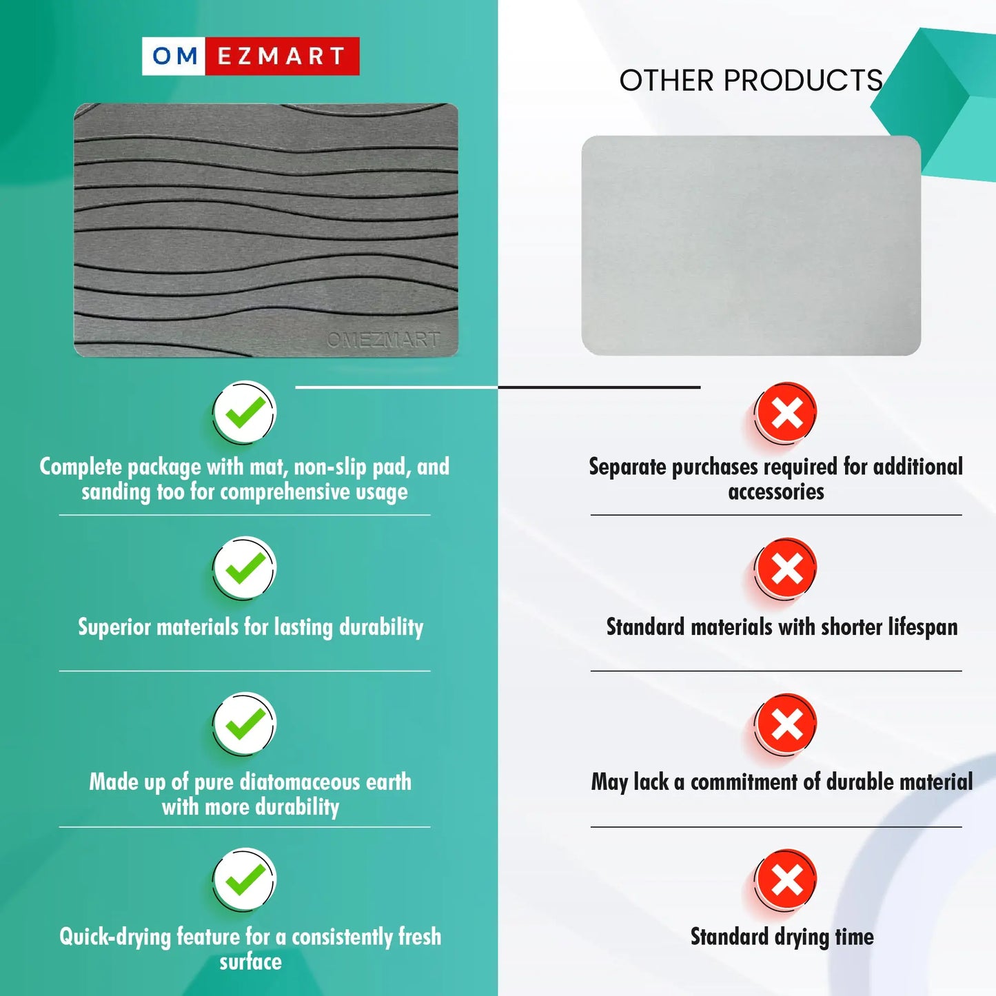 OMEZMART Stone Bath Mat | Natural, Non-Slip Bathroom Mat | Eco-Friendly Design OMEZMART