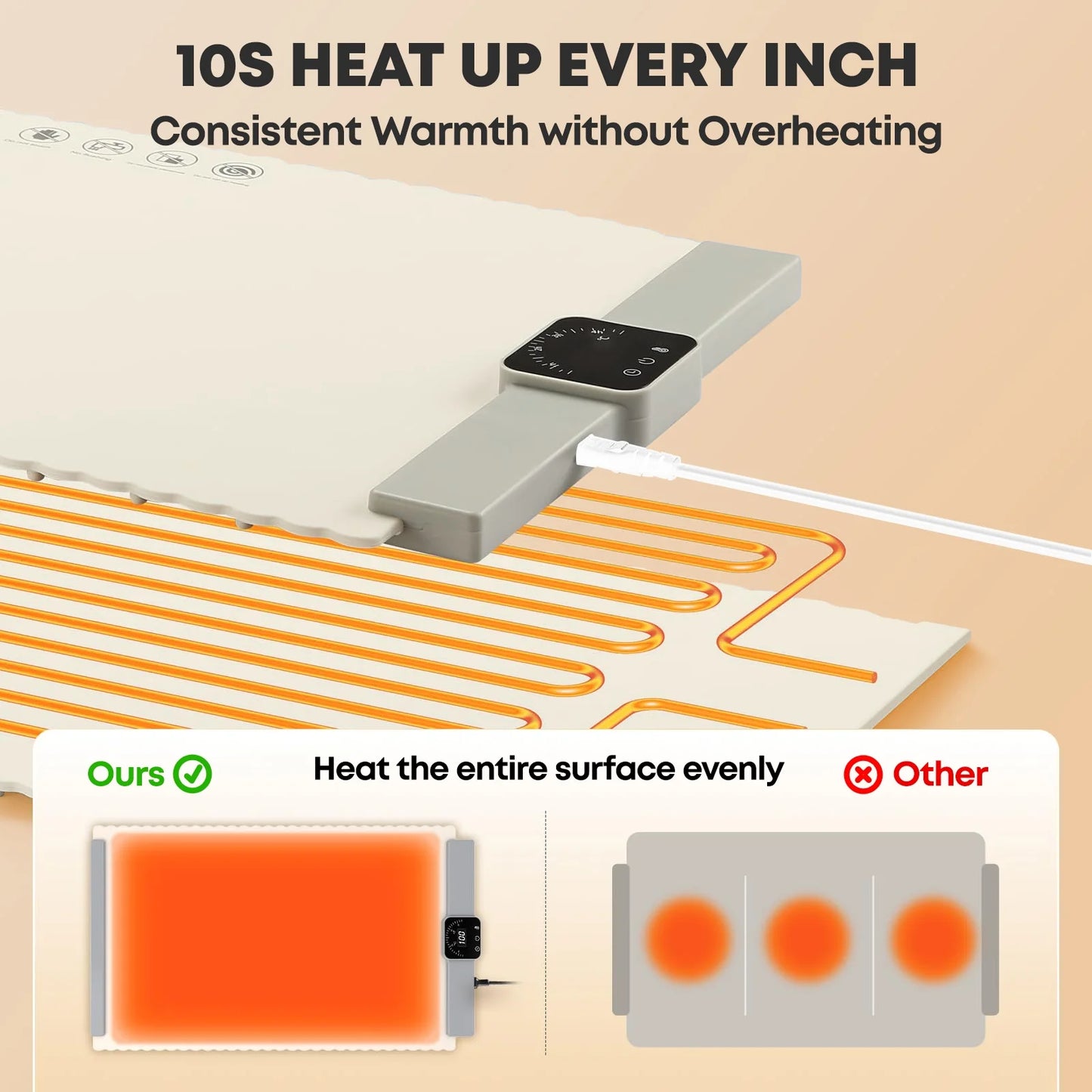 Electric Warming Tray, Warming Mat for Food , Portable Large Food Warmers Mat for Buffets Parties,Full Surface Fast Heating,5 Temperature Setting,White