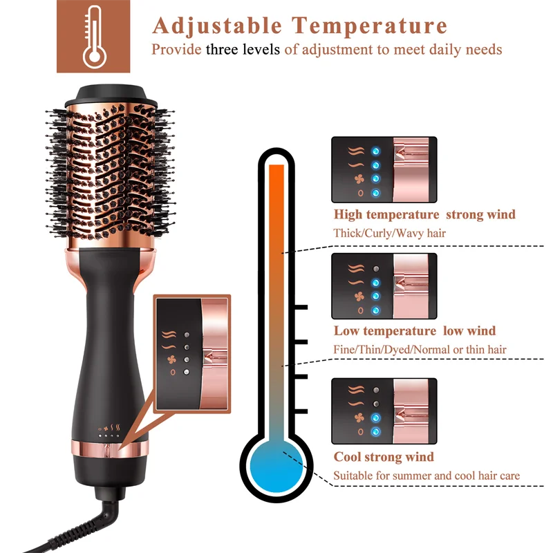 5 in 1 Electric Hair Dryer & Hot Air Brush Styler | Complete Hair Tool