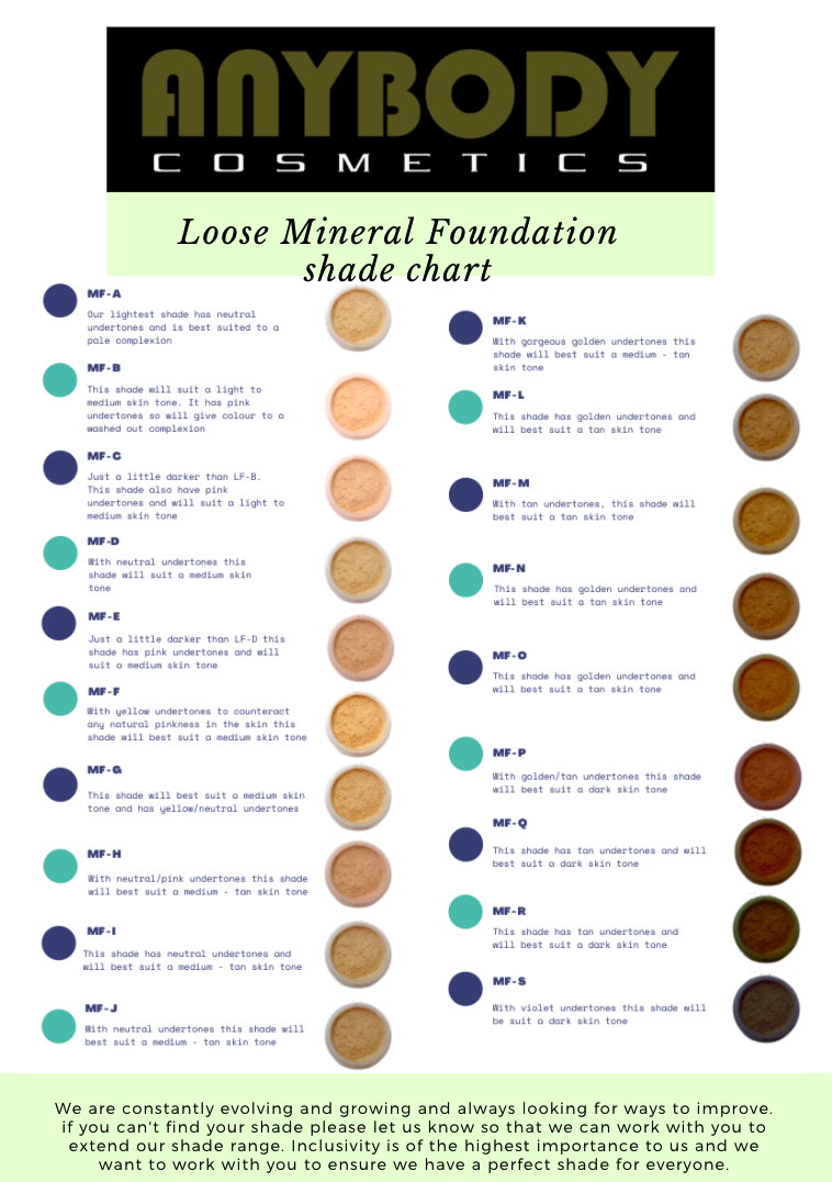 Loose Mineral Foundation & Kabuki